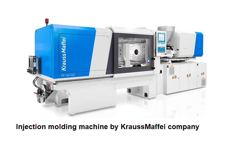 Methods of plastic products production . Part 1.